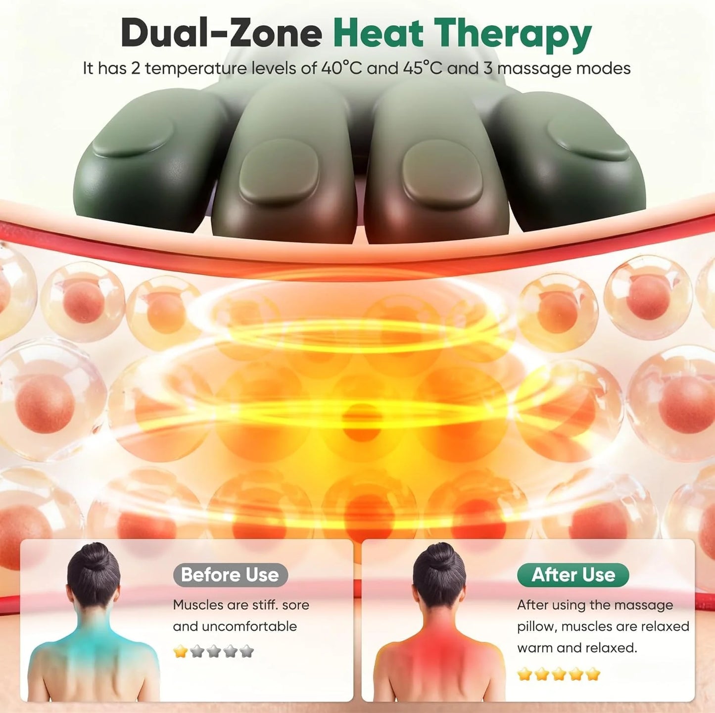 Rechargeable Electric Neck & Shoulder Massager with Heat – 3D Deep Tissue Kneading Belt with Adjustable Straps for Back, Legs & Full-Body Stress Relief