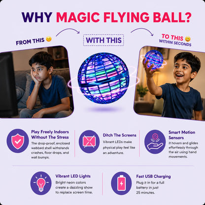 Magic Flying Orb Ball Toy with RGB Lights | Digi Mart